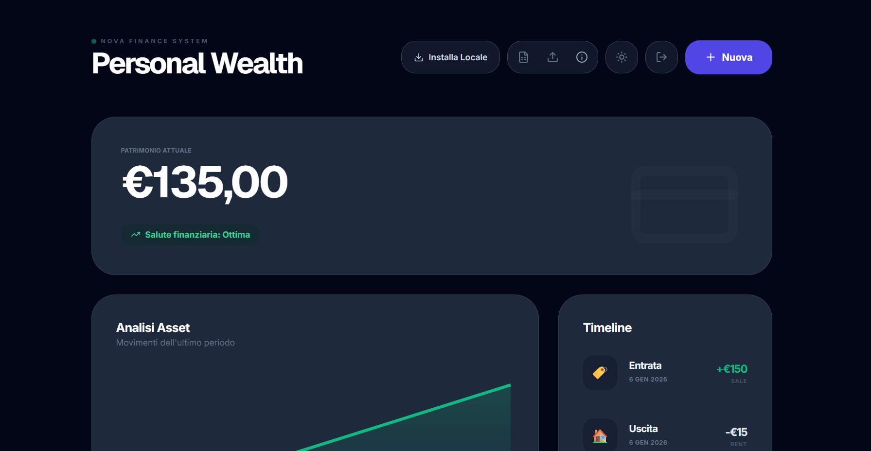 Nova Finance Dashboard - React PWA